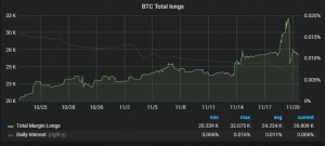 Investavimo į bitcoinus nauda, klubstudentow.lt - Page 3 of 3 - Bitcoin, Litecoin, Ethereum