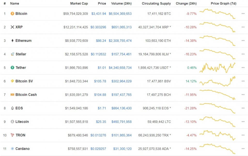 coinmarketcap