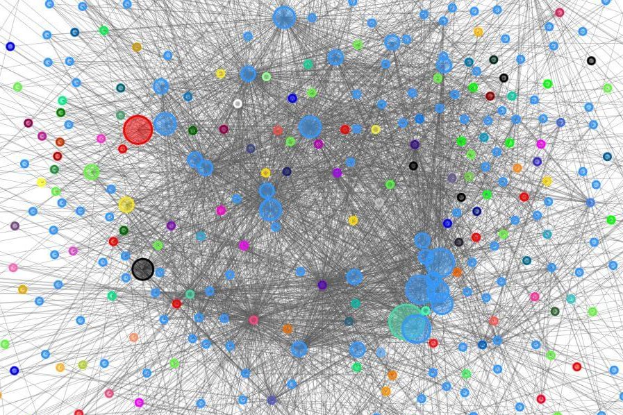 Visual representation of Lightning nodes