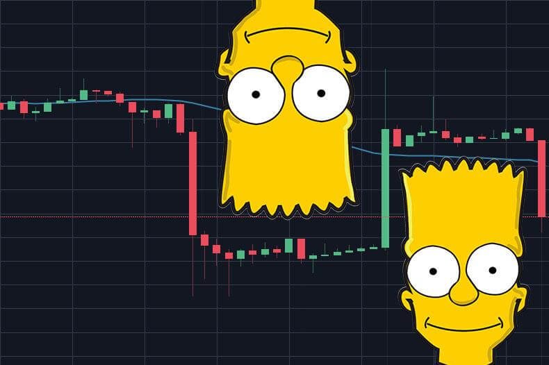 Bart Simpson keeps poking his head in the Bitcoin charts ...