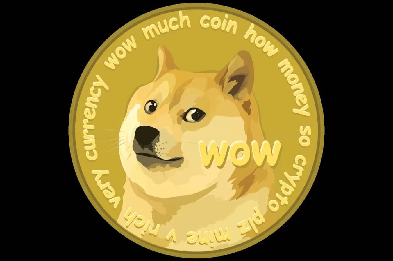 What is Dogecoin? - Coin Rivet