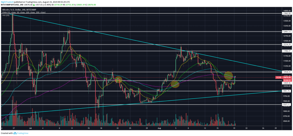 BTCUSD1