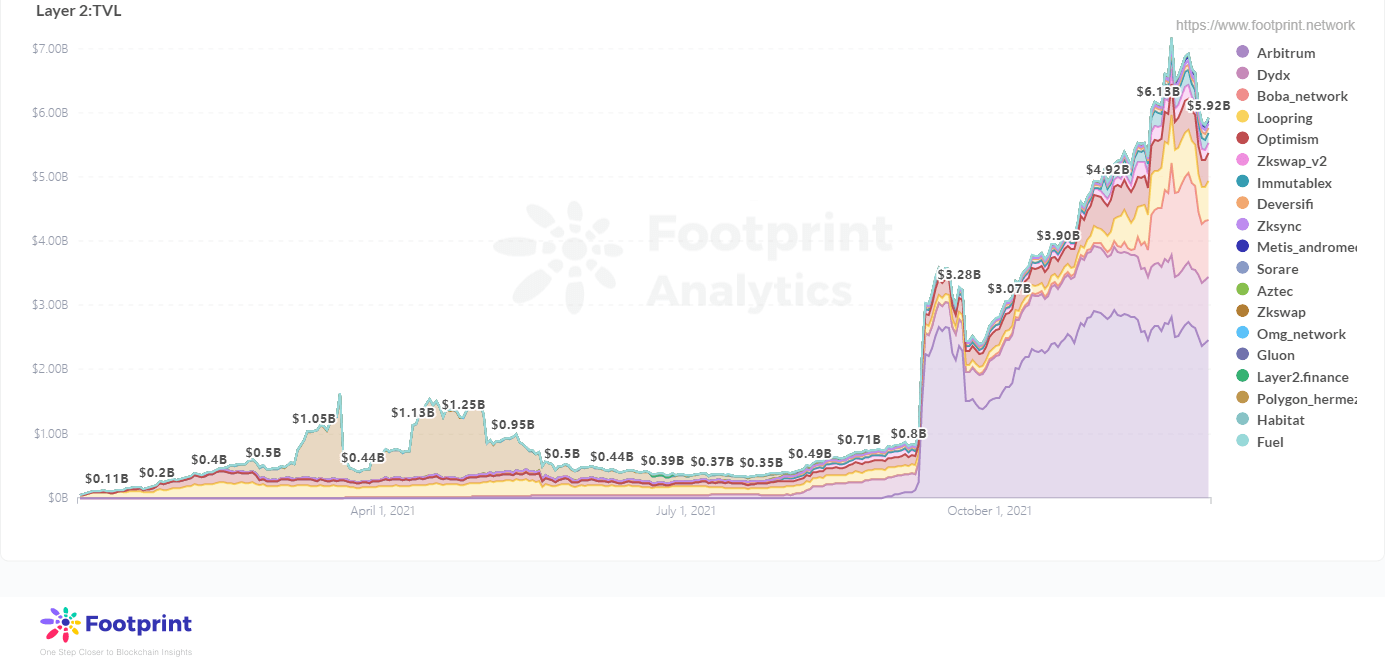 boba network