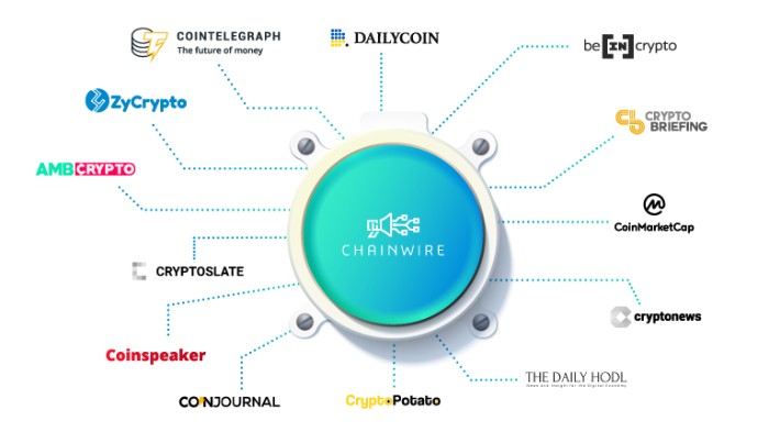 How to Market Your Crypto Start-Up To The Right Audience - Coin Rivet